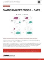 Purina Pro Plan Focus Adult Urinary Tract Health Formula Ocean Whitefish Entree Cat Food (24 Pack), 3 oz - Image 12