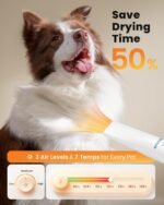 Oneisall 8 in 1 Dog Vacuum & Dryer for Shedding Grooming, Pet Clippers With Metal Blades, Adjustable Speed and Temperature Control Blower - Image 4