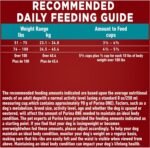 Purina ONE +Plus Large Breed Dry Dog Food with Chicken - 14 kg Bag - Image 11