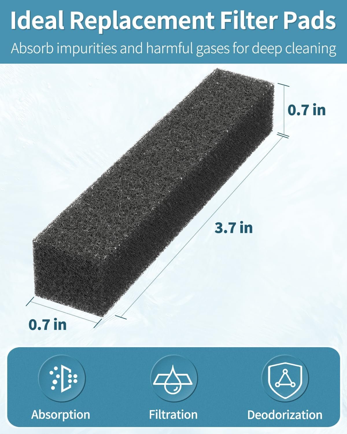 Pawfly 6 Count Mixed Filter Pads for QuietFlow LED PRO Aquarium Power Filter Model 20 & 75 Fish Tank Ammonia Reducer & Activated Carbon & Phosphate Removal Sponges for Water Filtration (Medium) - Image 3