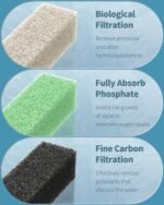 Pawfly 6 Count Mixed Filter Pads for QuietFlow LED PRO Aquarium Power Filter Model 20 & 75 Fish Tank Ammonia Reducer & Activated Carbon & Phosphate Removal Sponges for Water Filtration (Medium) - Image 5