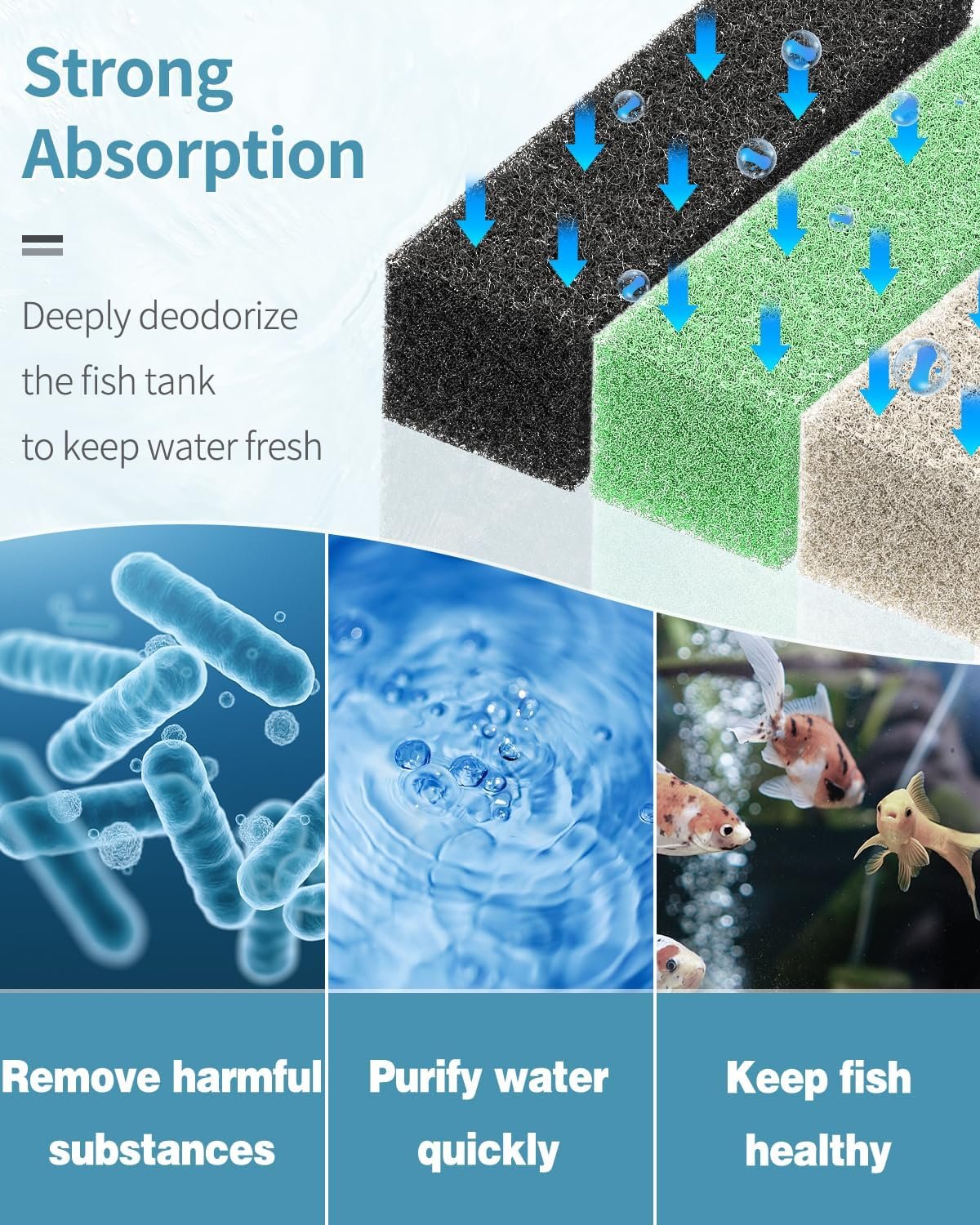 Pawfly 6 Count Mixed Filter Pads for QuietFlow LED PRO Aquarium Power Filter Model 20 & 75 Fish Tank Ammonia Reducer & Activated Carbon & Phosphate Removal Sponges for Water Filtration (Medium) - Image 8