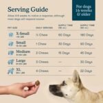 Fera Pets Dog Multivitamin Chews with Glucosamine and Probiotics - Essential Dog Vitamins & Minerals - Promotes Healthy Digestion & Joints - Boosts Skin & Coat Health with Omega-3s - 10 Soft Chews - Image 6