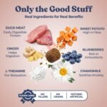 Healthybud Duck Calming Soft Chews for Dogs – Grain-Free Dog Treats for Anxiety, Separation & Travel Support – Soft & Chewy High-Value Rewards – Made in Canada – 130 g (4.6 oz) - Image 7