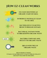 Advanced Odour Remover- Highly Concentrated Bio Enzyme - Pet Odour Eliminator for Dog, Cat, and Small Animal Urine - Indoor & Outdoor Use for Any Organic Spills - Image 3