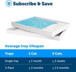 PetSafe ScoopFree Premium Self-Cleaning Cat Litter Box Tray Refills - Disposable - Non-Clumping Crystal Litter - 3-Pack - Image 6