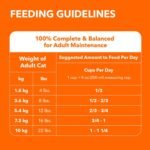 IAMS Proactive Health Healthy Enjoyment Adult Dry Cat Food – Chicken & Salmon – 1.36KG (2.9LB) Bag - Image 13