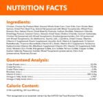 IAMS Proactive Health Healthy Enjoyment Adult Dry Cat Food – Chicken & Salmon – 1.36KG (2.9LB) Bag - Image 14