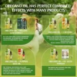 Organic Oregano Oil, 60ml, Natural Antibiotics | Immune Support, for Dogs Digestive Health, for External Deworming & Flea/Tick Prevention | Coat/SkinIssues -100% Natural Food-Grade - Image 8