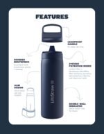 LifeStraw Go Series – Insulated Stainless Steel Water Filter Bottle for Travel and Everyday use removes Bacteria, parasites and microplastics, Improves Taste - Image 4