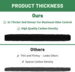 Cat Litter Box Replacement Filters Compatible with Catit Hooded Litter Box – Pre-Cut Activated Charcoal Carbon Air Purifier - Image 7