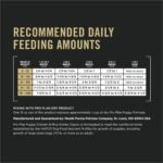 Purina Pro Plan Wet Puppy Food, Chicken & Rice Entrée Classic - 368 g Can (12 Pack) - Image 8