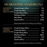 SHEBA Bistro Perfect PORTIONS Cat Food Wet Adult, Cuts in Gravy Chicken in Alfredo Sauce and Salmon in Creamy Sauce Entrée Variety Pack, (12) 75g Trays - Image 9