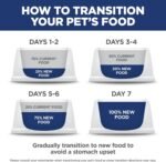 Hill's Science Diet Adult Light Chicken Recipe Dry Cat Food, 3.17 kg Bag - Image 10