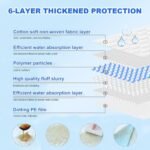 XXXXL Puppy Pee Pads for Dogs 31"x47" 40 Count, Extra Large Dog Pee Pads, Leak-Proof & Super Absorbent Dog Pee Pads, Thicken Disposable Potty Pads Puppy Training Pads for Cats Rabbits - Image 4