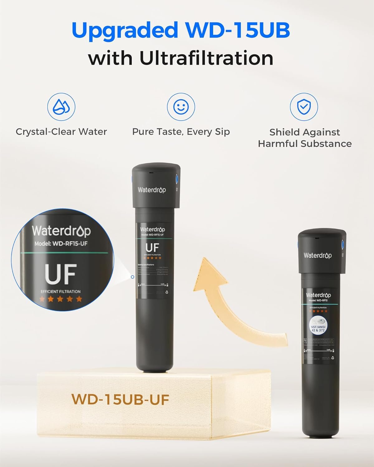 Waterdrop 15UB-UF 0.01 μm Ultra Filtration Under Sink Water Filter System, Reduces Lead, Chlorine, Bad Taste & Odor, 2 Years, with Dedicated Brushed Nickel Faucet, USA Tech - Image 4