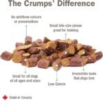 Crumps' Naturals Semi Moist Chicken Mini Trainers 8.8oz /250g, Brown - Image 5