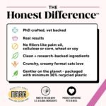 Cat Multivitamin Chews - Cat Treats for Health + Immune, Joint Support, Skin & Coat, and Digestion - Omega 3s, Lysine & Probiotics for Cats, Vitamins for Cats - Chicken (90-Day Supply) - Image 8