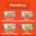 Friskies Poultry Wet Cat Food, Variety Pack 4 Flavours - 156 g Can (32 Pack) - Image 8