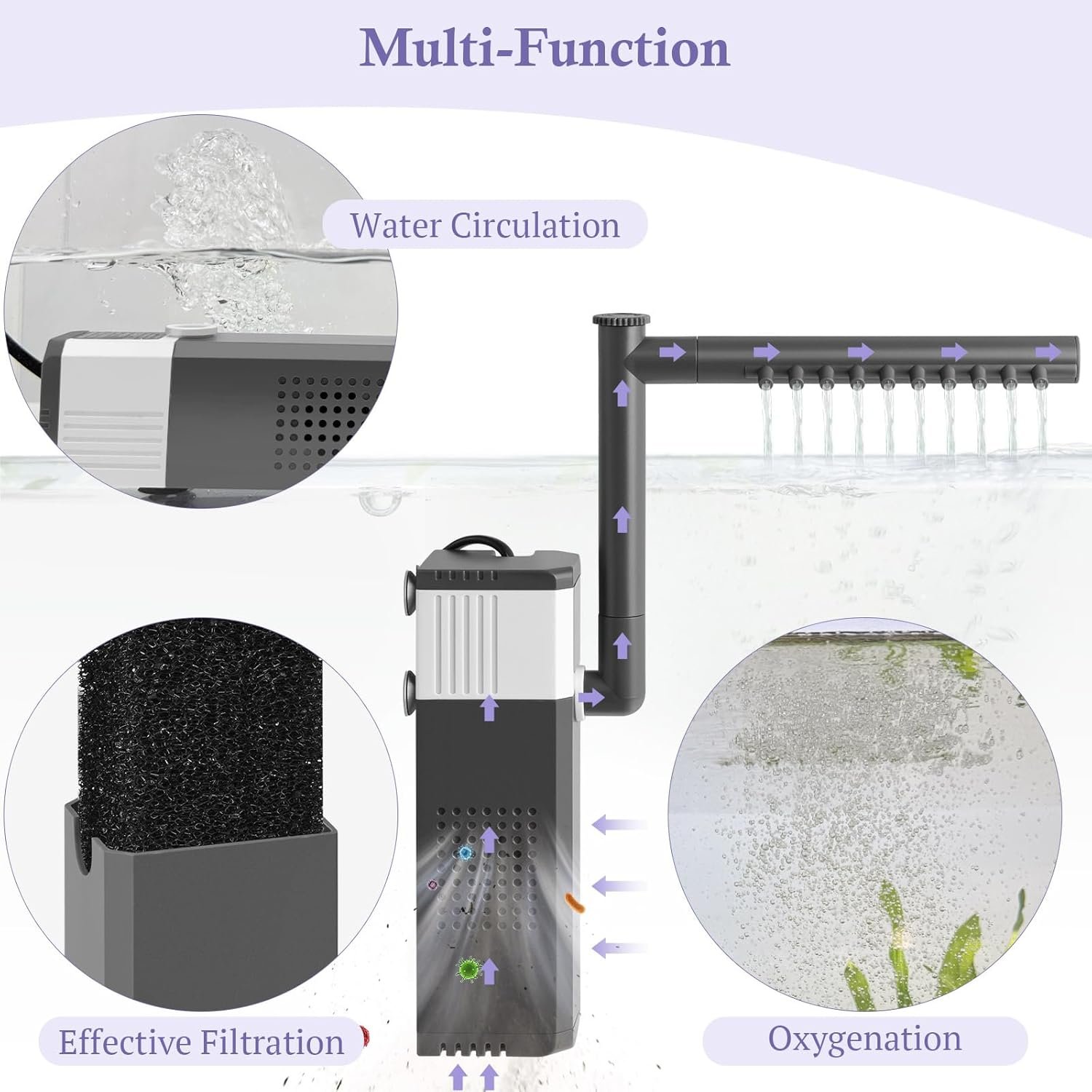 10W Powerful Aquarium Filter, Adjustable Filter for 5-20Gal Fish Tank with Biochemical Sponges, Submersible Fish/Turtle Water Filters, Filtration/Oxygenation/Water Cycle 3in1 Filter - Image 5
