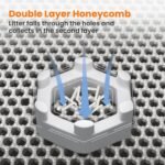 Cat Litter Mat, 60x45cm Large Honeycomb Double Layer Cat Litter Mat Trapper, Non Slip Waterproof Urine Proof Cat Litter Box Mat for Floor, Cat Supplies and Essentials, Grey - Image 5