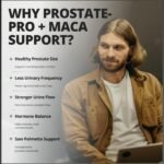 CanPrev Prostate-Pro + Maca Support - 100 V-Capsules - Prostate Support Formula for Men - Promotes Prostate Wellness - With Vitamin D3 & Zinc Citrate - Supports Reduced Urination Frequency - Image 5