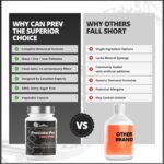 CanPrev Prostate-Pro + Maca Support - 100 V-Capsules - Prostate Support Formula for Men - Promotes Prostate Wellness - With Vitamin D3 & Zinc Citrate - Supports Reduced Urination Frequency - Image 8