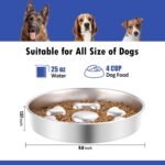1Pcs 304 Stainless Steel Slow Feeder Dog Bowl – 4-Cup Metal Anti-Gulping Dog Food Bowl with Non-Slip Base, Shallow Design for Small, Medium & Large Dogs to Prevent Bloat – Dishwasher Safe - Image 3