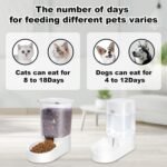 Marchul Dog Feeder, Gravity Cat Feeder and Water Dispenser Set with Silicone Mat, Automatic Pet Food Bowl and Waterer Large Capacity for Small Medium Pets Puppy Kitten Rabbit, 1 Gallon - Image 4