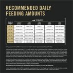 Purina Pro Plan Dry Puppy Food, Development Lamb & Rice - 15.4 kg Bag (1 Pack) - Image 11