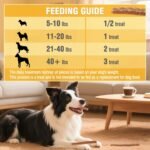 Salmon Sticks Cat & Dog Treats, Real Salmon Tender Strips, High Protein Low Fat Healthy Ingredient Chew Training Snacks - Image 8