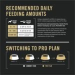 Purina Pro Plan Sensitive Skin & Stomach Large Breed Dry Dog Food, Salmon - 15.4 kg Bag - Image 6