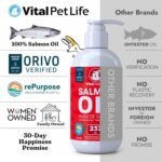 Salmon Oil for Dogs 237 mL - Healthy Skin & Coat, Fish Oil, Omega 3 EPA DHA, Liquid Food Supplement for Pets, All Natural, Supports Joint & Bone Health, Natural Allergy & Inflammation Defense - Image 6