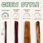 Natural Beef Esophagus Sticks for Dogs – High Protein, Rawhide-Free Chews – Canadian Company– High-Reward Dog Treats – All Natural Dog Chew Sticks - (6", 10 Count) - Image 5