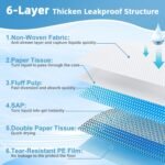 Puppy Pee Pads for Dogs Extra Large 31"x47" 40 Count, Leak-Proof & Super Absorbent, Thicken Disposable Potty Training Pads for Doggie Cats Rabbits, Quick Dry Pet Piddle Pad - Image 3