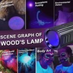 Wood's Lamp pet cat, dog Wood's Black light Flashlight cat Ringworm Detector,Doctor Pet Urine Detector,for Analyzing Skin Dog Cat Care Bed Bug Inspect. - Image 6