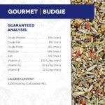 Hagen B2791 Gourmet Seed Mix for Budgies, 1 Kg 2.2-Pound - Image 10