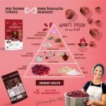 Dog Urinary Health Supplement Bundle (3 × 170 g) – Bladder & Kidney Support | Cranberry, D-Mannose, Marshmallow Root, Reishi & Astragalus | Dog Urinary Tract Support | Health Canada VHP NN.X2H1 - Image 7