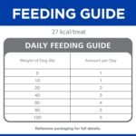 Hill's Natural Soft Savories, All Life Stages, Great Taste, Dog Treats, Peanut Butter & Banana, 8 oz Bag - Image 7