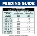 Hill's Science Diet Perfect Weight, Adult 1-6, Weight Management Support, Wet Dog Food, Tuna & Vegetables Stew, 12.5 oz Can, Case of 12 - Image 12