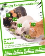 3.53oz Crunchy Cat Grass Treats for Hairball Control – Natural Chicken, Cat Grass & Catnip Biscuits, Low-Calorie Healthy Snacks for Indoor Cats, Digestive & Dental Care - Image 7