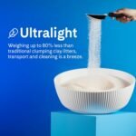 PrettyLitter Health Monitoring Cat Litter (Lotus Flower, Non Clumping) | Lightweight & Low Tracking, Colour Changing Silica Gel Crystals, Advanced Odour Control — 6 Lbs, 1-Pack (Up to 1 Month Supply) - Image 5