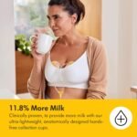 Medela Freestyle Hands-Free Breast Pump | Wearable, Portable and Discreet Double Electric Breast Pump with App Connectivity - Image 6