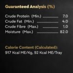 CESAR Home Delights Wet Dog Food - Beef Stew - 100g (24 Pack) - Image 11