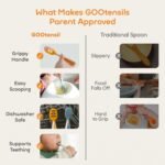 NumNum Baby Spoons Set, Baby Essentials Pre-Spoon GOOtensils for 6+ Months, First Stage Self-Feeding Spoons for Baby Led Weaning (BLW), Silicone Toddler Utensils, BPA-Free, 2 Pack Gray/Green - Image 9