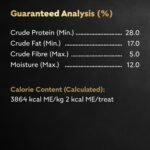 CESAR DOUBLE DELIGHTS Dog Treats, For Small Breed Adult Dogs, Filet Mignon Flavour, No Artificial Flavours, No Artificial Colours, Less Than 3 Calories Each, 150g Pouch - Image 11