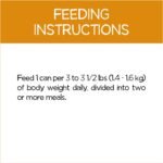 Beneful Incredibites Wet Dog Food for Small Dogs, Real Chicken in Gravy - 85 g Can (24 Pack) - Image 12