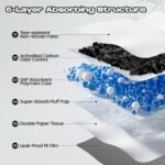 Charcoal Puppy Pads 80 Counts,22"x22" Dog Pee Pads Small Disposable Activated Carbon Super Absorbent Full Edge-Wrapping Pee Pads Odor-Control Training Pads for Doggie Cats Rabbits - Image 4