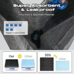 Charcoal Puppy Pads 80 Counts,22"x22" Dog Pee Pads Small Disposable Activated Carbon Super Absorbent Full Edge-Wrapping Pee Pads Odor-Control Training Pads for Doggie Cats Rabbits - Image 7