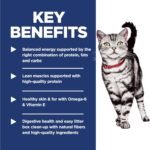 Hill's Science Diet Adult Indoor Chicken Recipe Dry Cat Food 7.03 kg Bag - Image 6